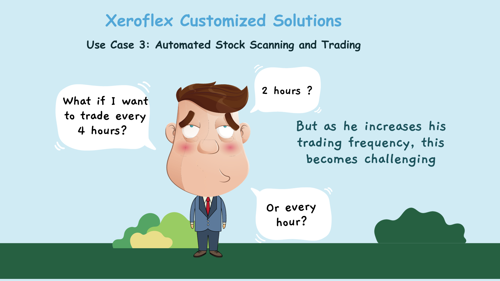 Use Case 3: Automated Stock Scanning and Trading