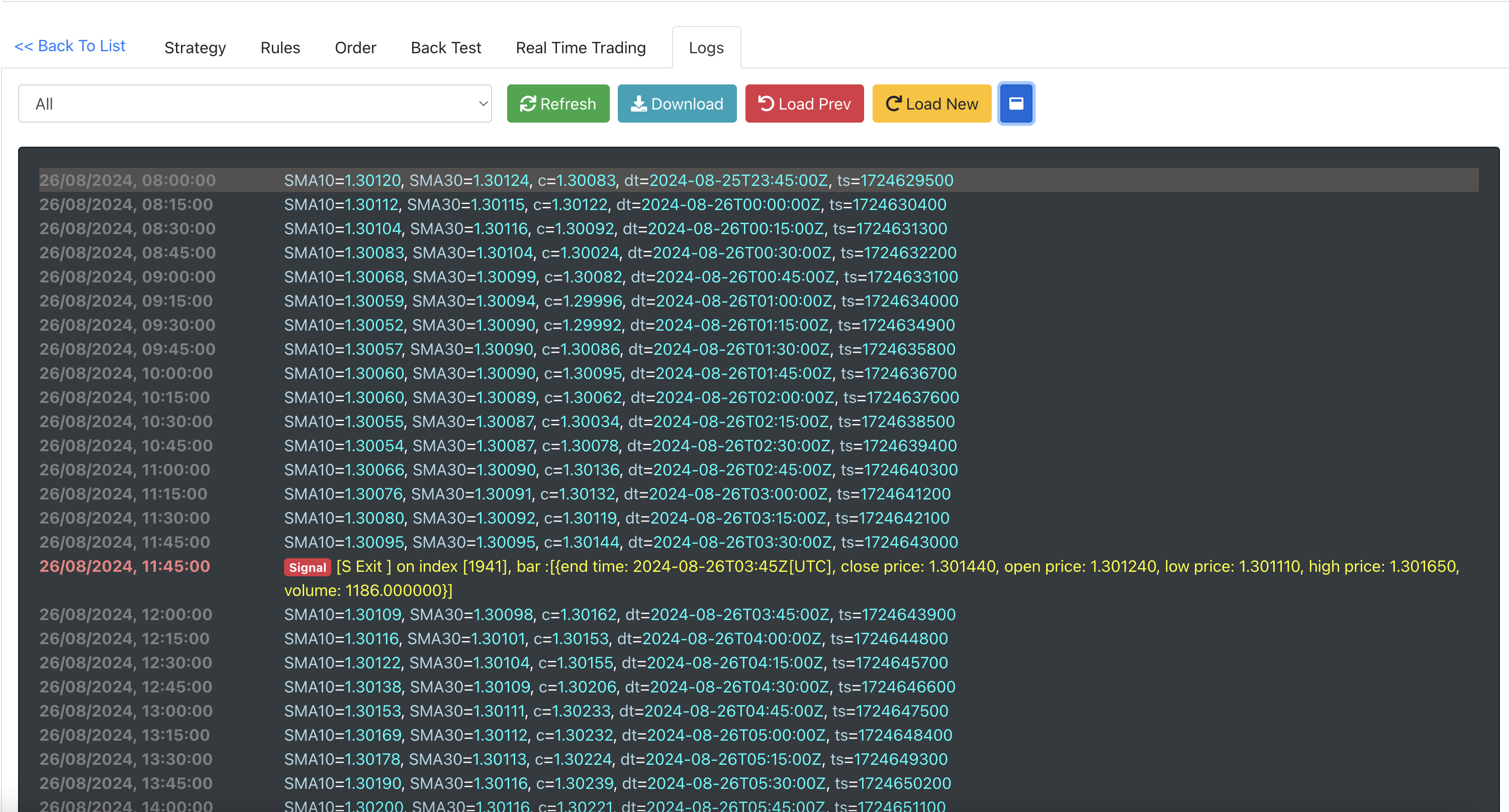 Alert & Execution Log